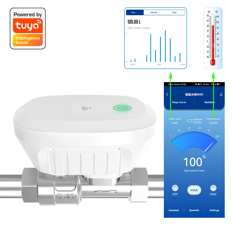 Home Automation Ideas - Tuya Akıllı WiFi Su Vanası Su