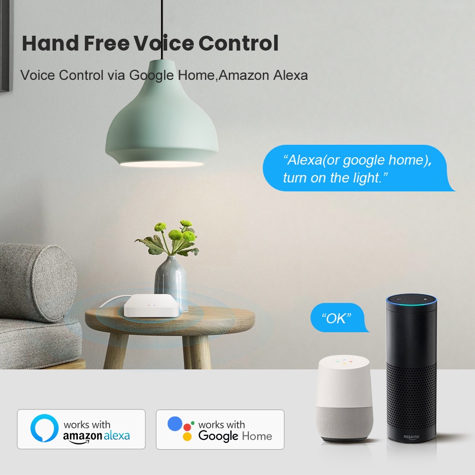 Tuya Akıllı Yaşam Çok modlu Ağ - Home Automation Ideas incelemesi ve fiyatı