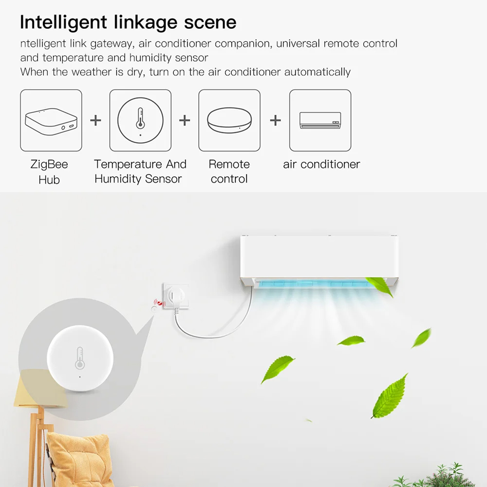 Tuya Akıllı Zigbee Sıcaklık ve - Home Automation Ideas incelemesi ve fiyatı