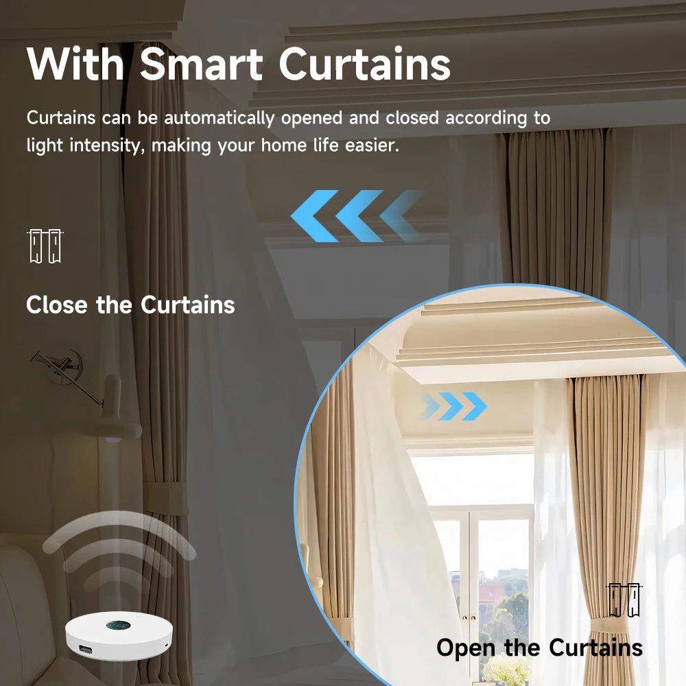 Tuya WiFi/ZigBee Işık Sensörü  - Home Automation Ideas incelemesi ve fiyatı