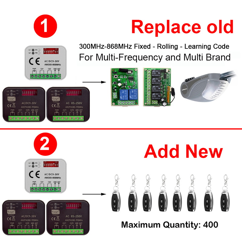 Yeni RX-MULTI 300 a 868 MHz Tu - 433Mhz Receiver Module incelemesi ve fiyatı