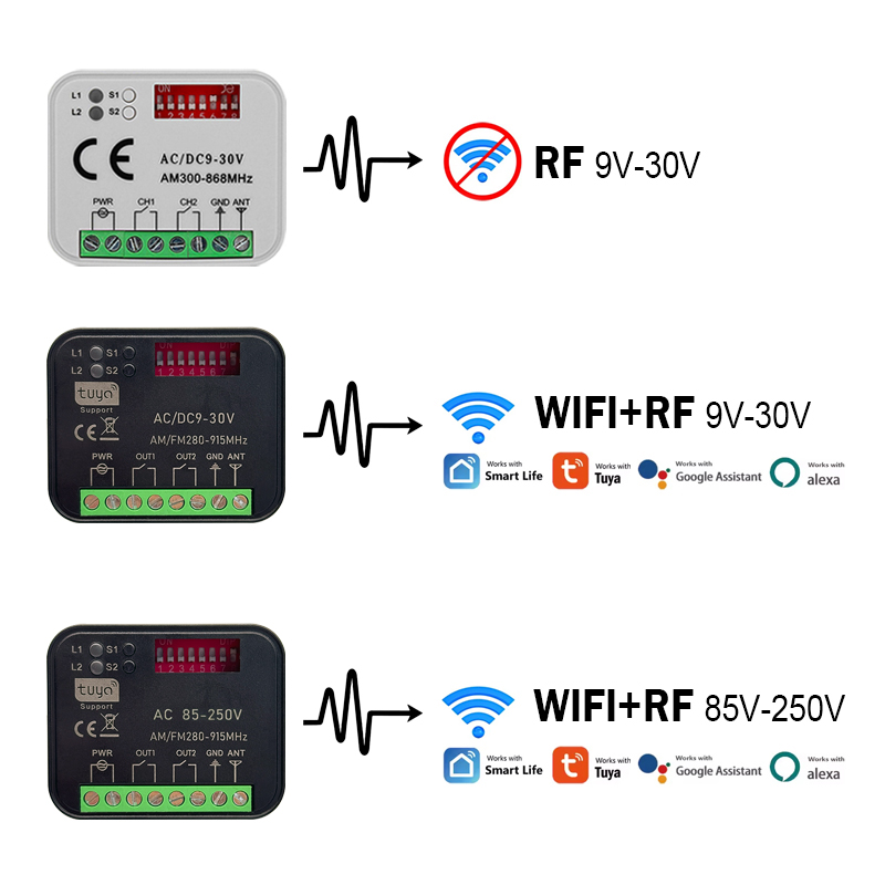 Yeni RX-MULTI 300 a 868 MHz Tu - 433Mhz Receiver Module incelemesi ve fiyatı