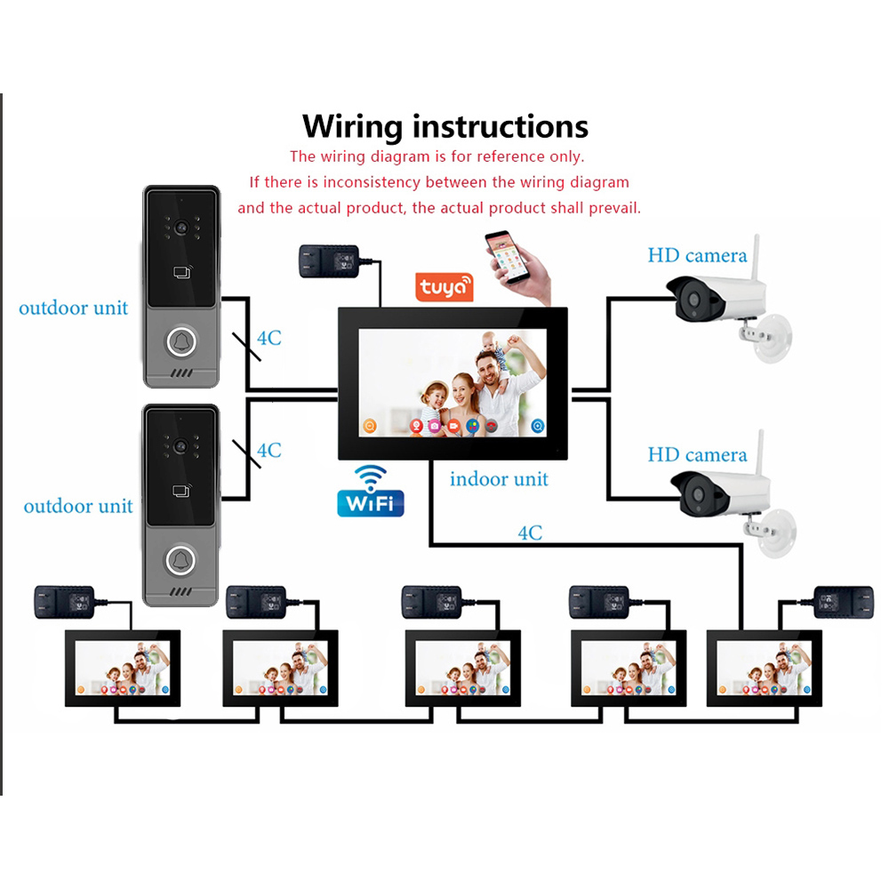 WiFi Dokunmatik Ekranlı Akıllı - Smart Doorbell Wired incelemesi ve fiyatı