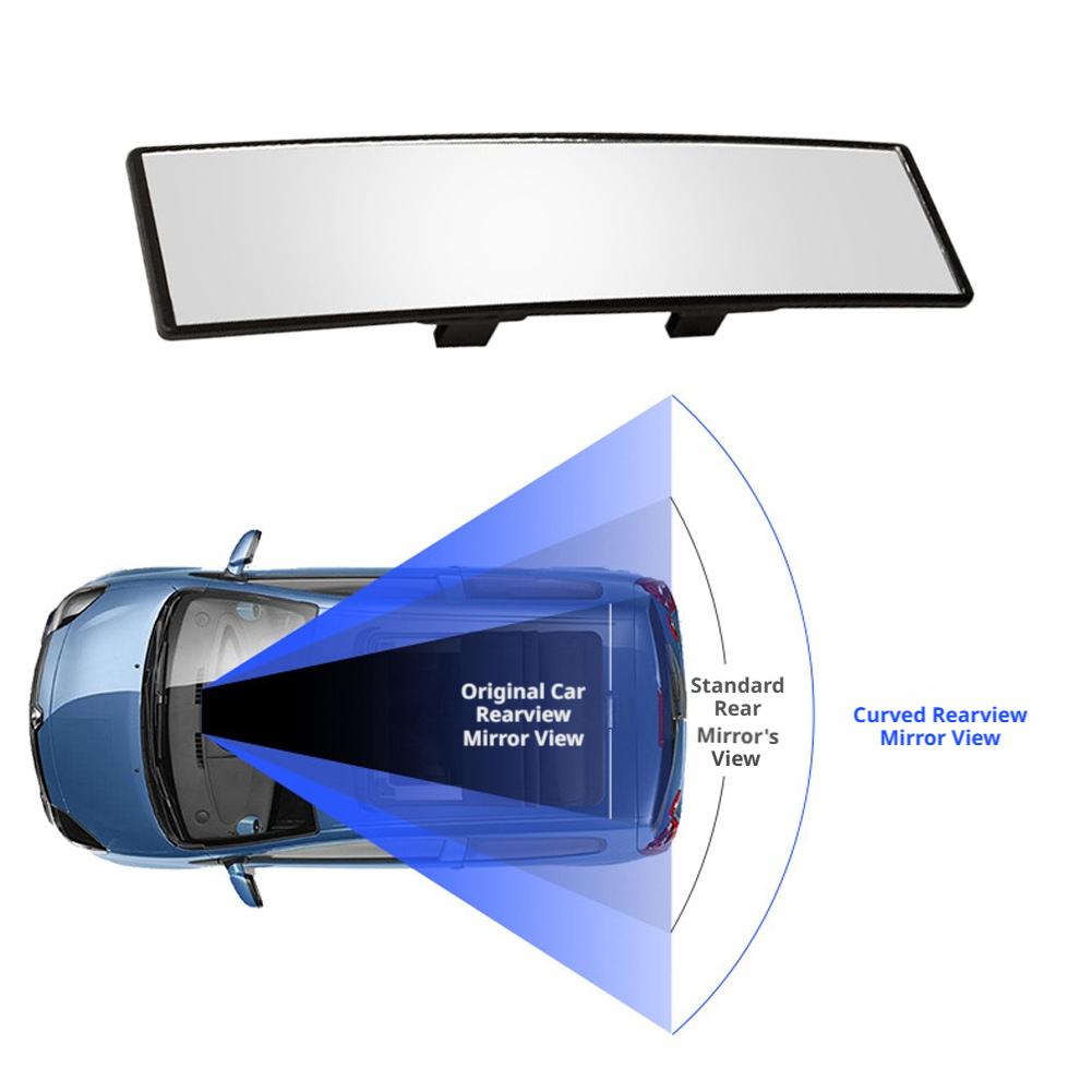 Kör Nokta Giderme Aynası Evren - Ir Blaster Universal incelemesi ve fiyatı