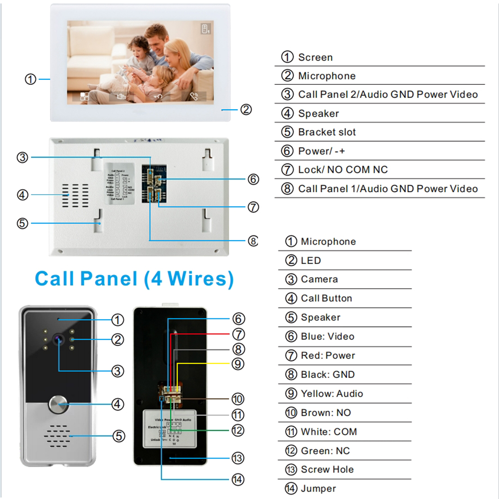7 inç Renkli Kablolu Görüntülü - Smart Doorbell Wired incelemesi ve fiyatı