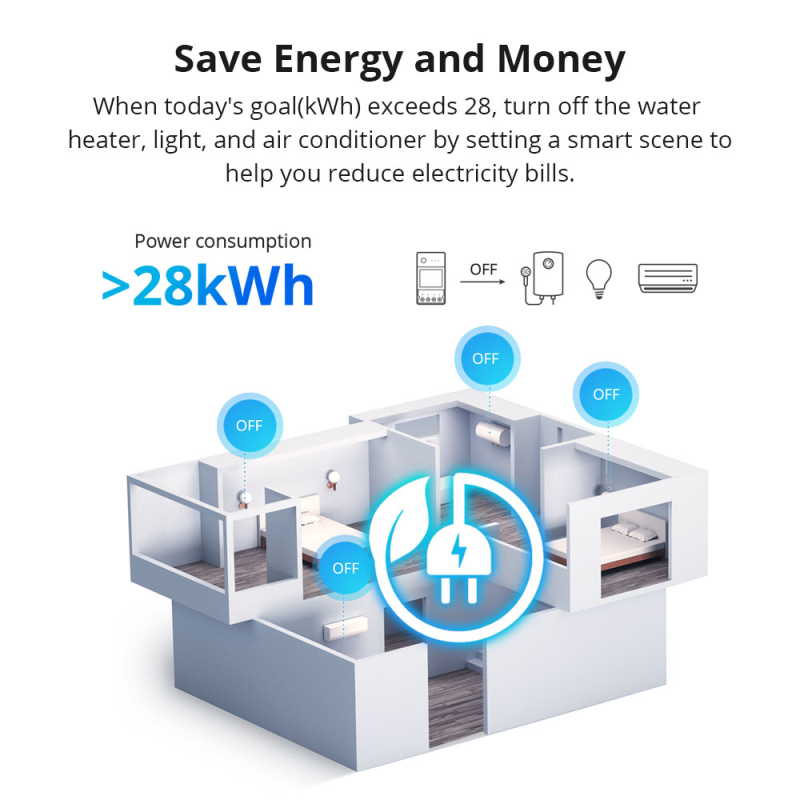 SONOFF POW Elite WiFi Akıllı G - Sonoff Basic Switch incelemesi ve fiyatı