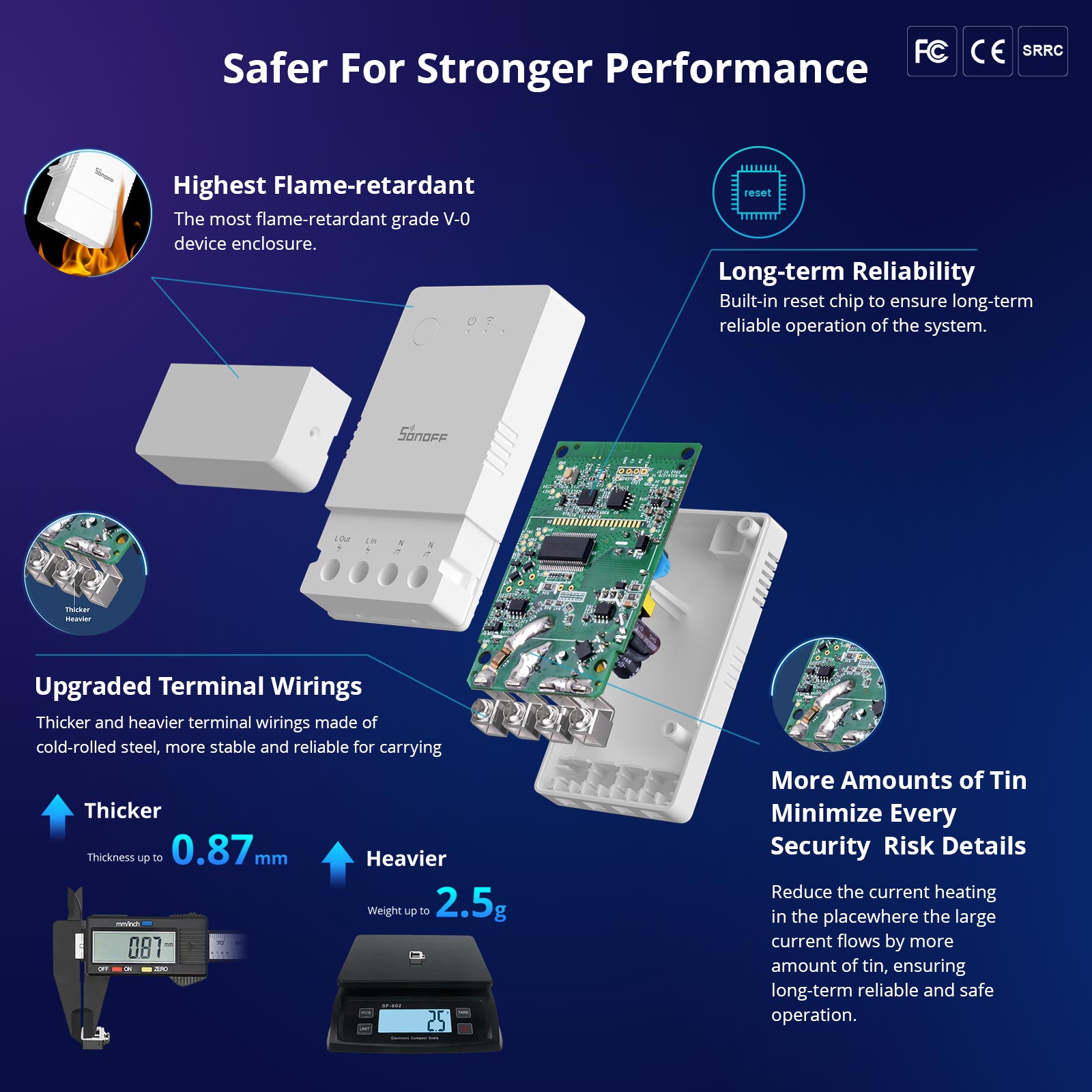 SONOFF POW Kökenli Powr316 İst - Sonoff Basic Switch incelemesi ve fiyatı