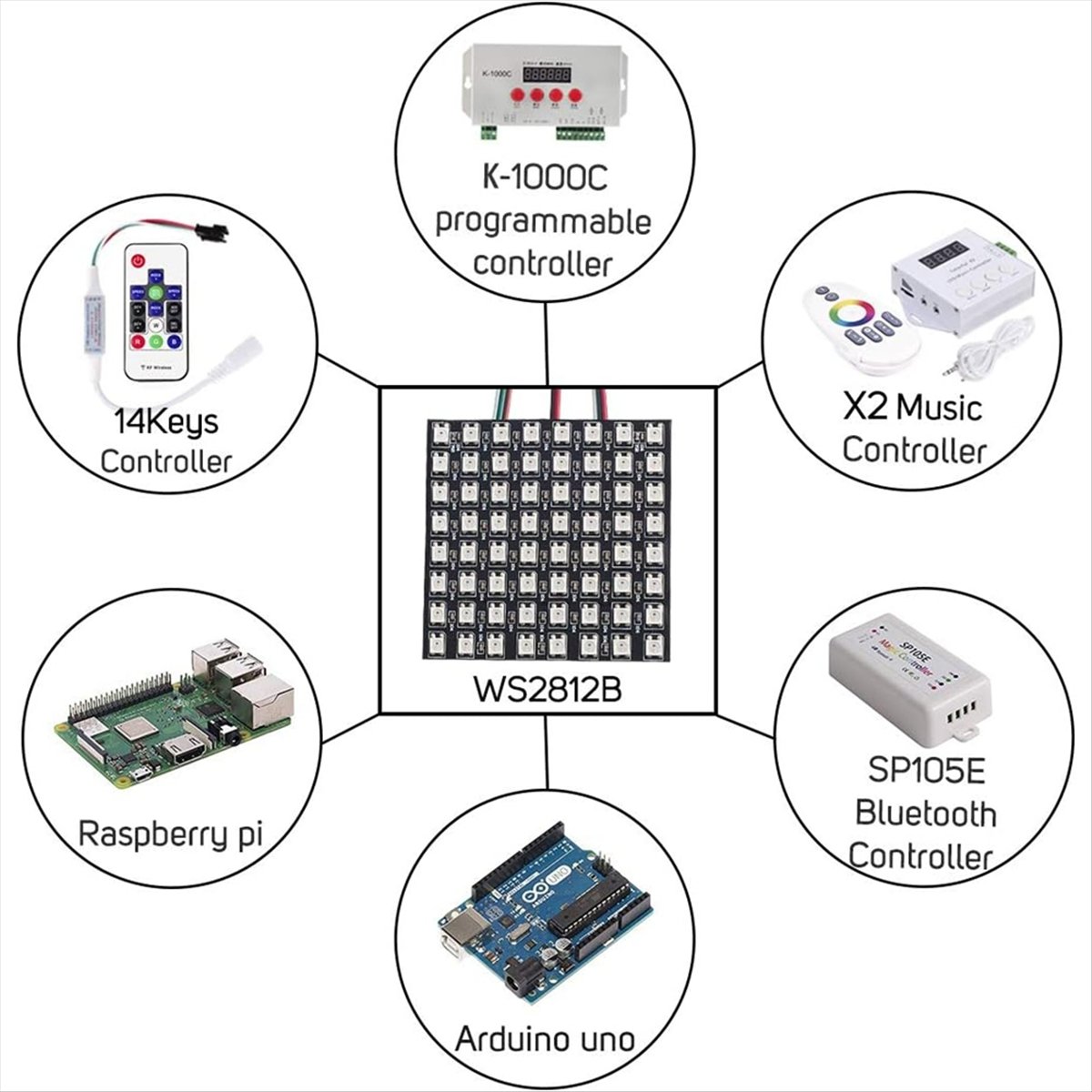 A36R WS2812B Nokta Matris Ekra - Rgb Led Matrix 8X8 incelemesi ve fiyatı