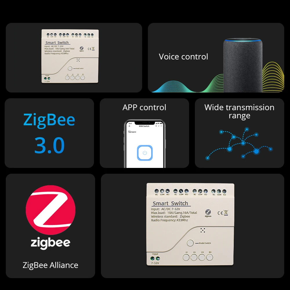 Zigbee Akıllı Anahtar Wifi Röl - Home Automation Ideas incelemesi ve fiyatı
