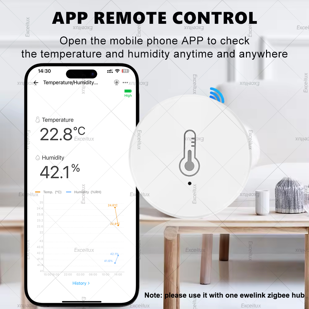 EWelink Akıllı Zigbee Sıcaklık - Home Automation Technology incelemesi ve fiyatı