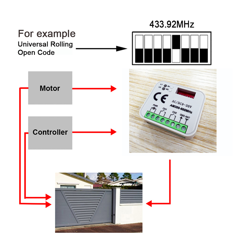 1-20 adet Yeni Evrensel RX MUL - 433Mhz Receiver Module incelemesi ve fiyatı